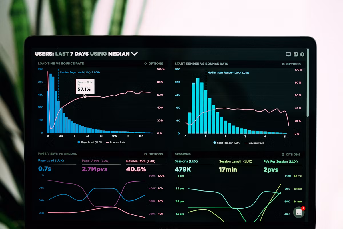 A line chart trending upward on a screen, masking an underlying churn problem