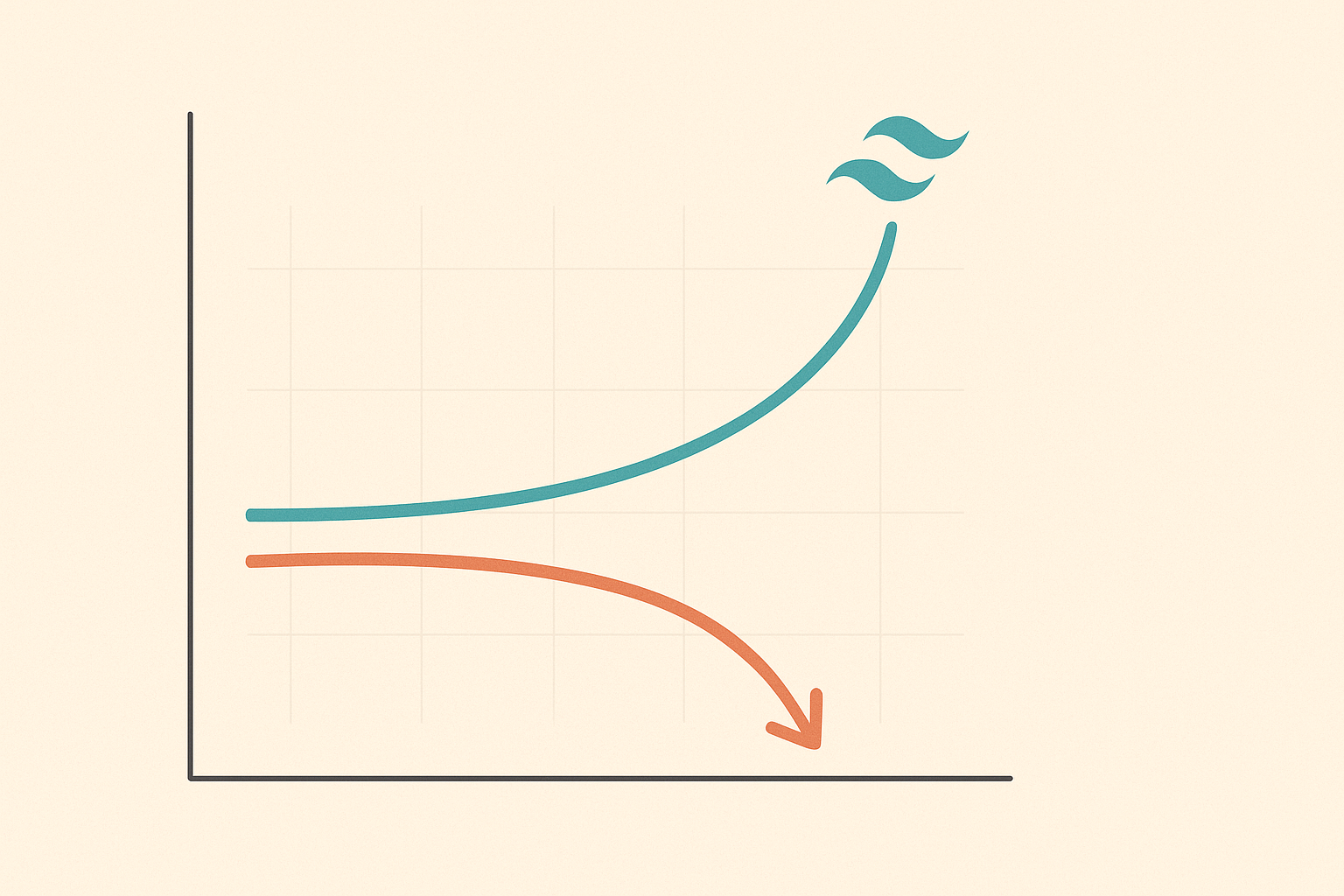 Minimalist editorial illustration of a chart where a usage line climbs to an all-time high while a revenue line collapses beneath it, marked with the Tailwind CSS logo.