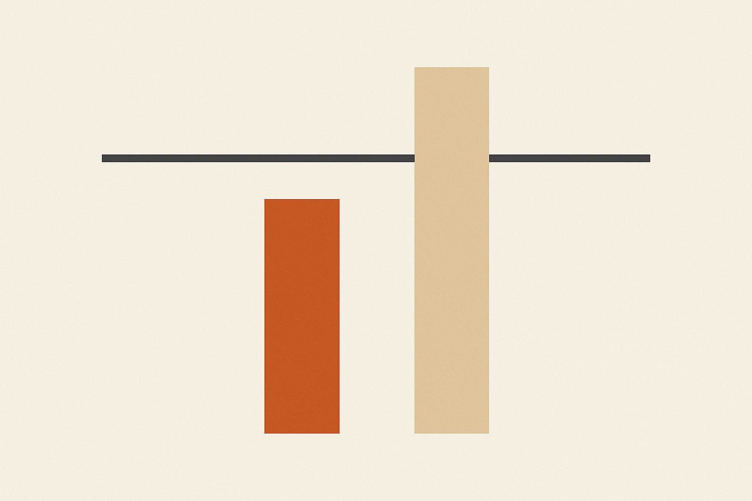 A flat vector composition on an off-white background. One long thin charcoal horizontal line crosses the canvas. A solid terracotta bar rises from the bottom edge and stops below the line, while a taller warm sand bar beside it crosses straight through the line and ends above it.