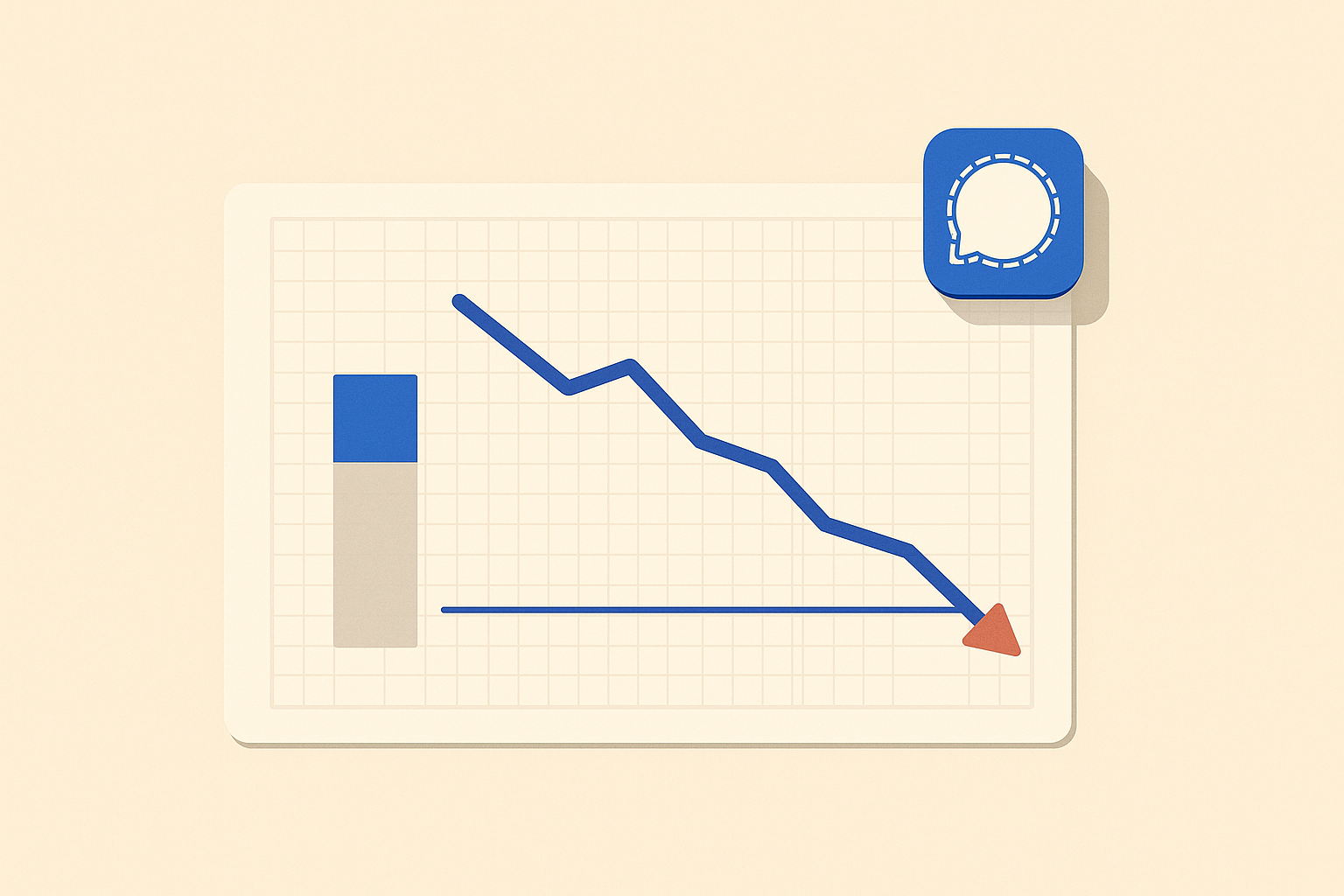 Flat editorial illustration from above: ledger paper on an off-white desk, an ultramarine line descending below a baseline rule into terracotta, and two balance-sheet blocks where the lower grey one is taller than the upper blue one, with a small Signal app icon in the corner.