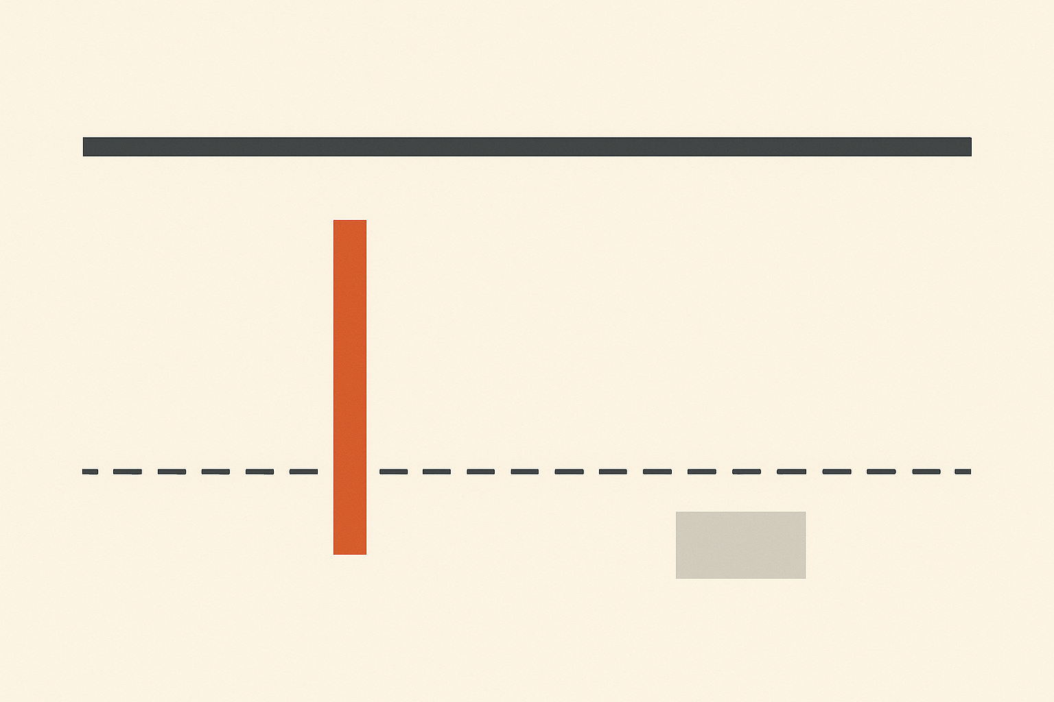 Flat vector illustration on off-white: a solid dark horizontal rule near the top, a wide empty band below it, and a dashed dark rule lower down. A narrow terracotta vertical bar left of centre passes through the dashed rule but stops inside the empty band, short of the solid rule.