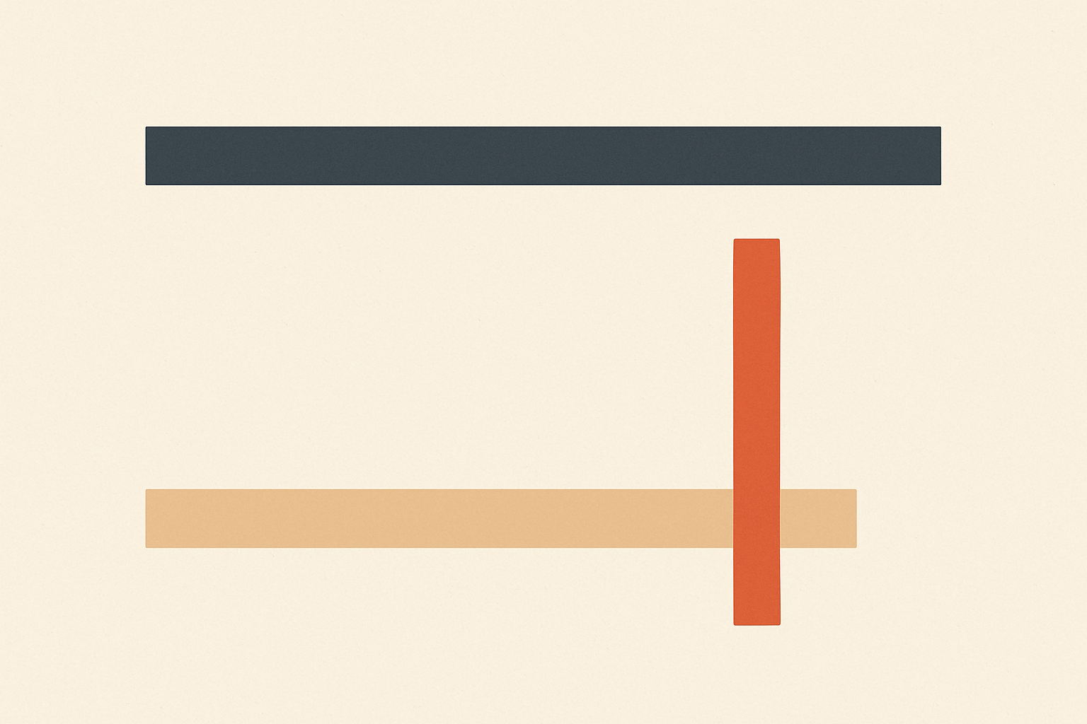 A flat vector diagram on warm off-white. A long charcoal bar runs across the upper third. Below it a wide empty band. Lower down a shorter sand bar stops well before the charcoal bar's right end. A terracotta vertical bar passes through the sand bar and stops short of the charcoal one.