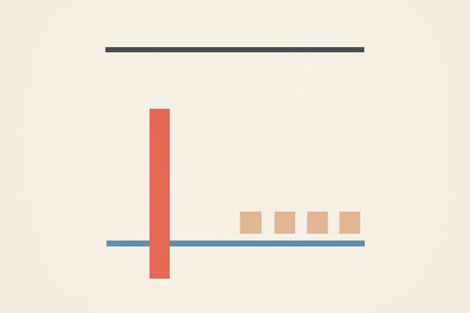 Flat schematic on off-white paper. A thin charcoal horizontal rule sits in the upper third, with a large empty band of bare paper below it. A slate blue rule crosses the lower third, and a narrow terracotta vertical bar passes through it but stops well short of the charcoal rule above.