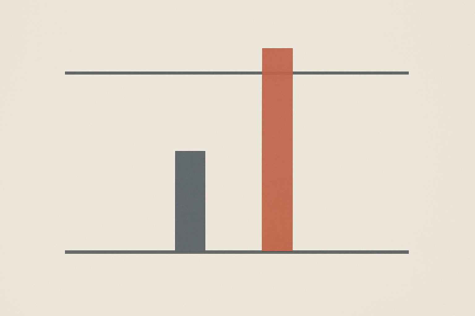 A flat printed schematic on off-white paper. Two thin charcoal rules run across the width, one upper and one lower. A slate grey vertical bar rises from the lower rule and stops short in the empty middle band. A terracotta bar rises and passes straight through the upper rule.